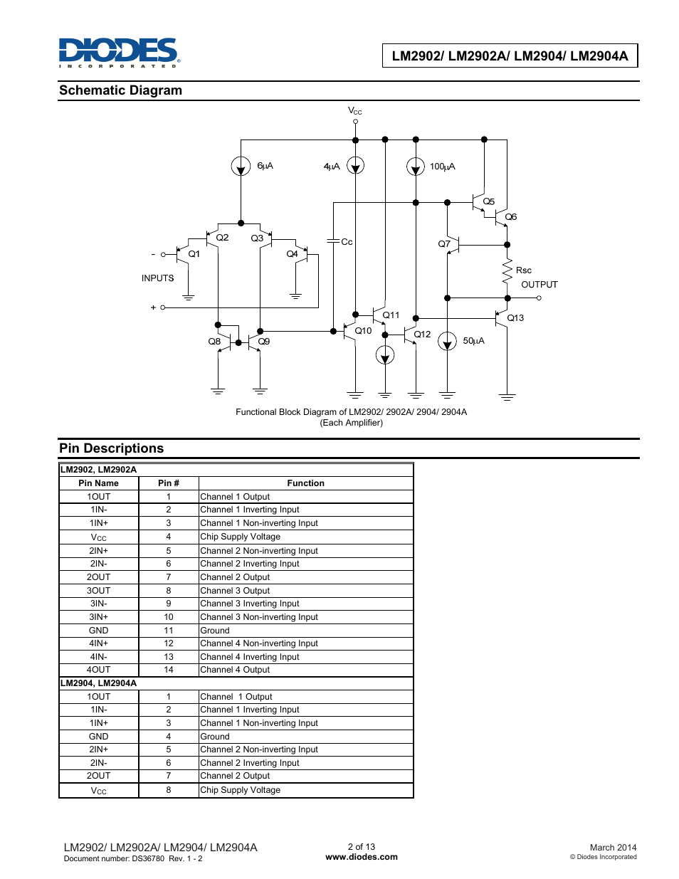 Schematic diagram, Pin descriptions | Diodes LM2902/ LM2902A/ LM2904/ LM2904A User Manual | Page 2 / 13