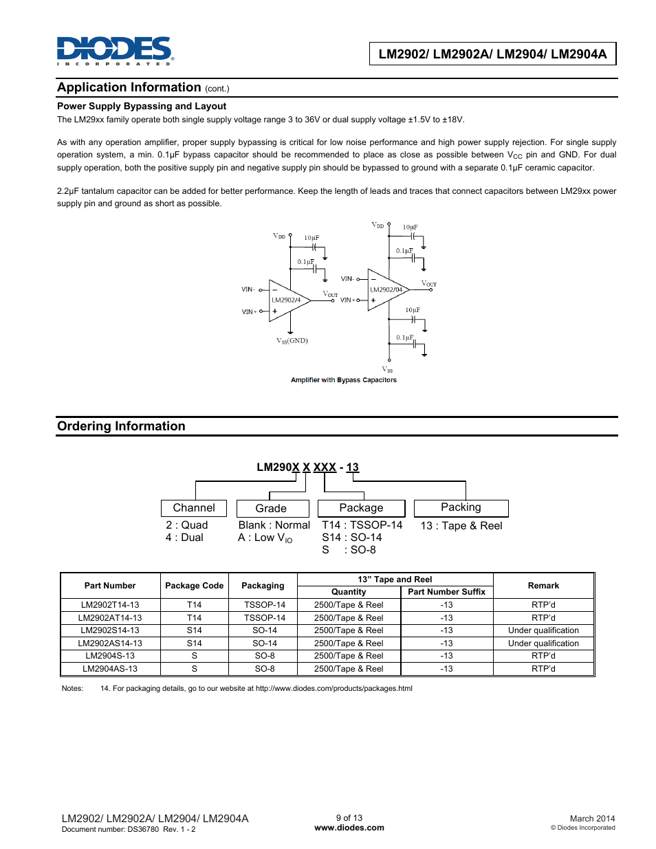 Application information, Ordering information | Diodes LM2902/ LM2902A/ LM2904/ LM2904A User Manual | Page 9 / 13