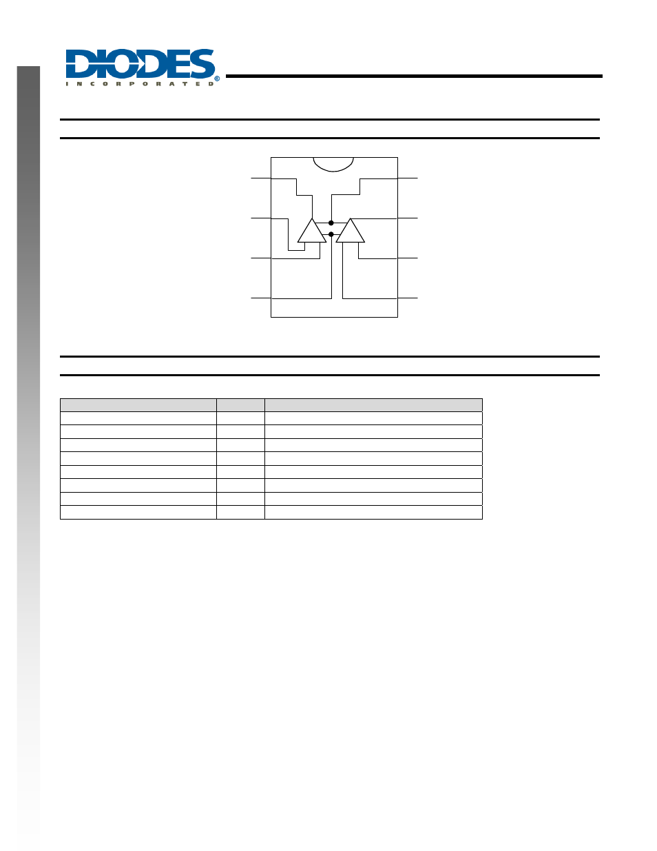 Lm358, Low power dual operational amplifiers, New prod uc t functional block diagram | Pin descriptions | Diodes LM358 User Manual | Page 7 / 14