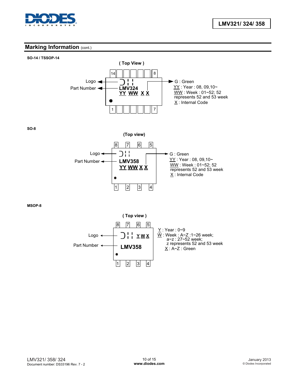 Marking information, Lmv358 | Diodes LMV321/ 324/ 358 User Manual | Page 10 / 15