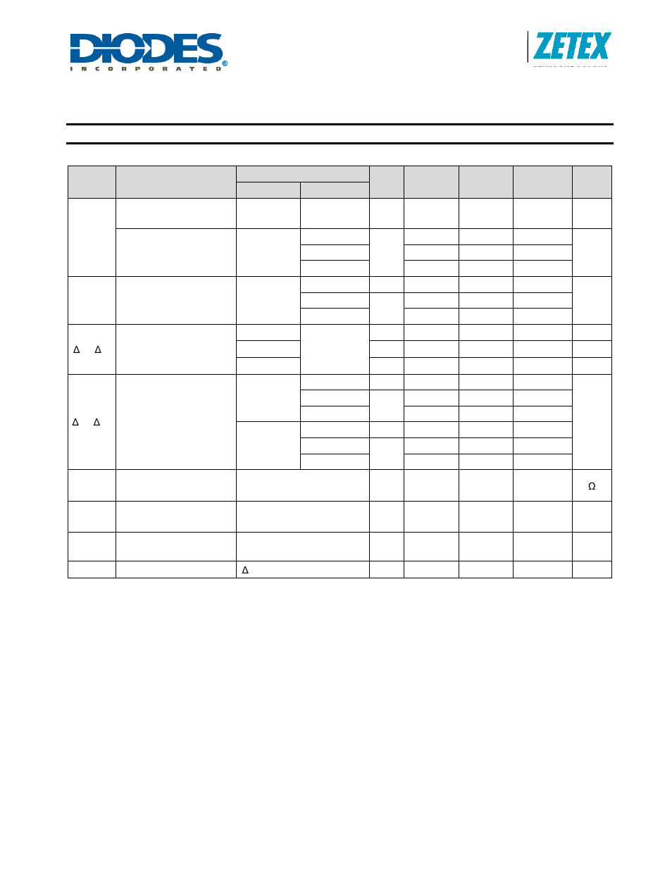 Lm4040, Precision micropower shunt voltage references, Electrical characteristics | Diodes LM4040 User Manual | Page 3 / 12