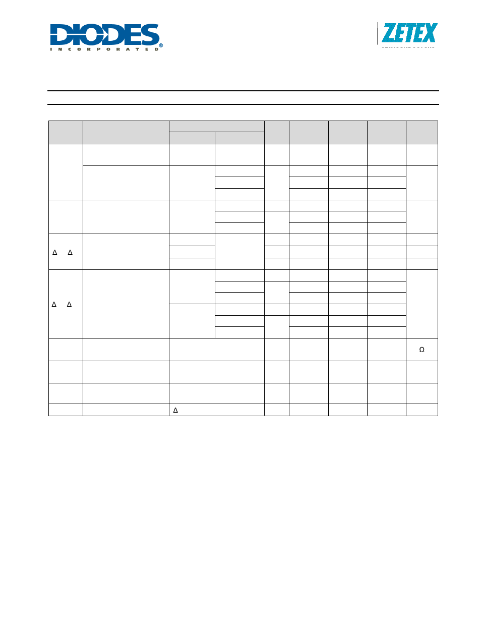 Lm4040, Precision micropower shunt voltage references, Electrical characteristics | Diodes LM4040 User Manual | Page 5 / 12