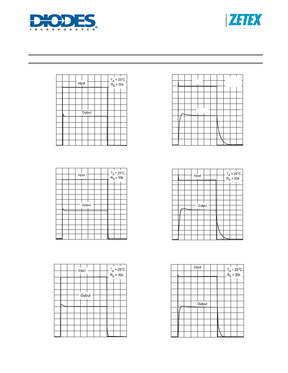 Lm4040, Precision micropower shunt voltage references | Diodes LM4040 User Manual | Page 9 / 12