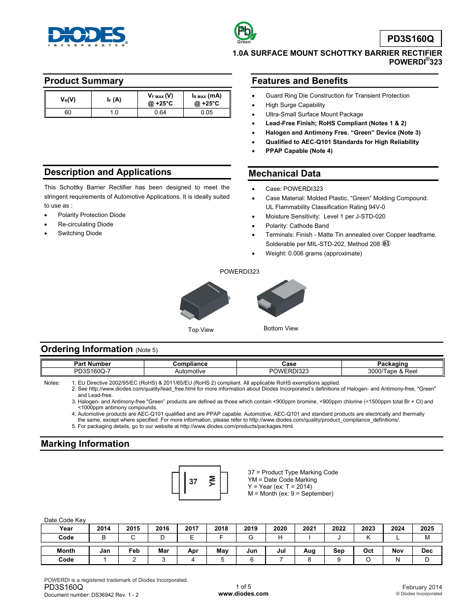 Diodes PD3S160Q User Manual | 5 pages