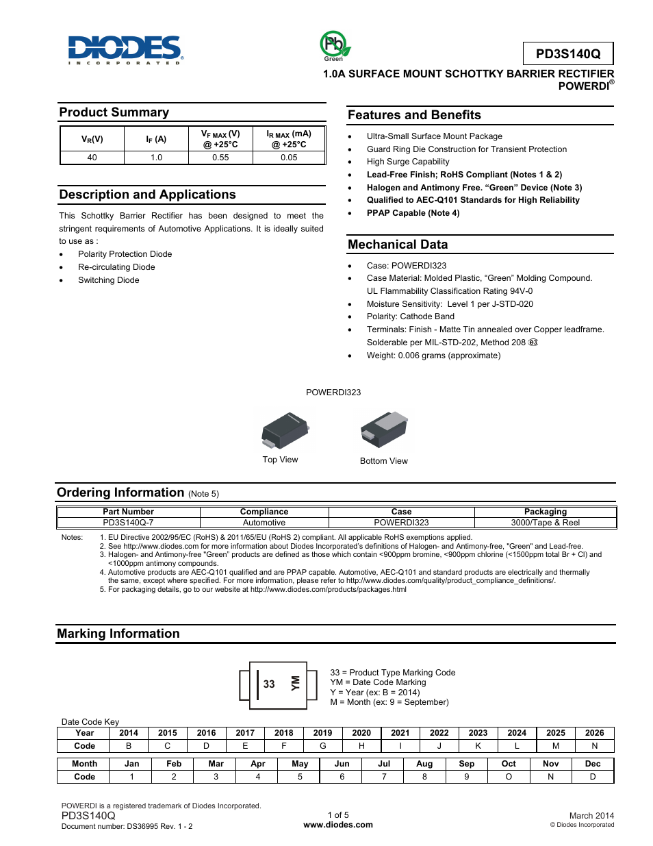 Diodes PD3S140Q User Manual | 5 pages