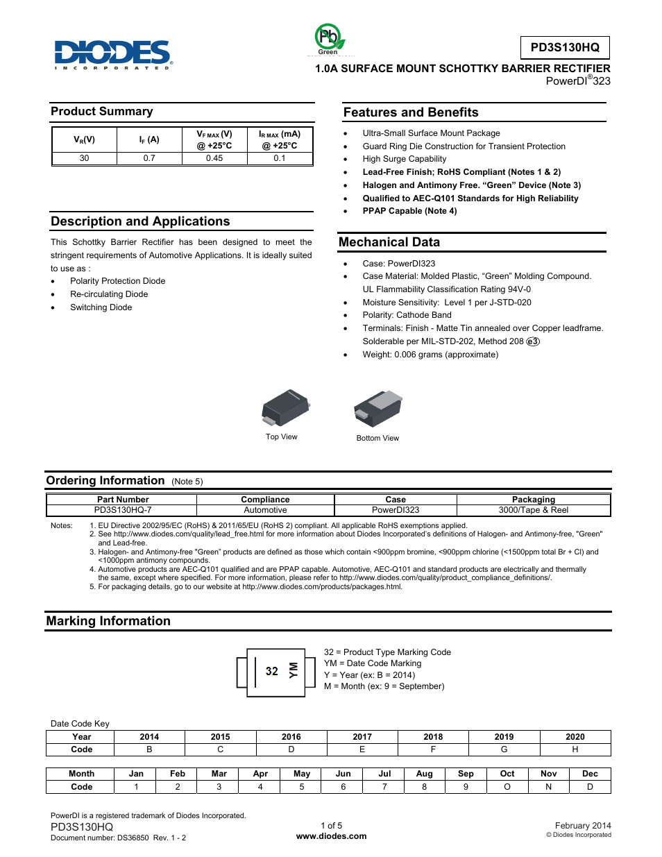 Diodes PD3S130HQ User Manual | 5 pages