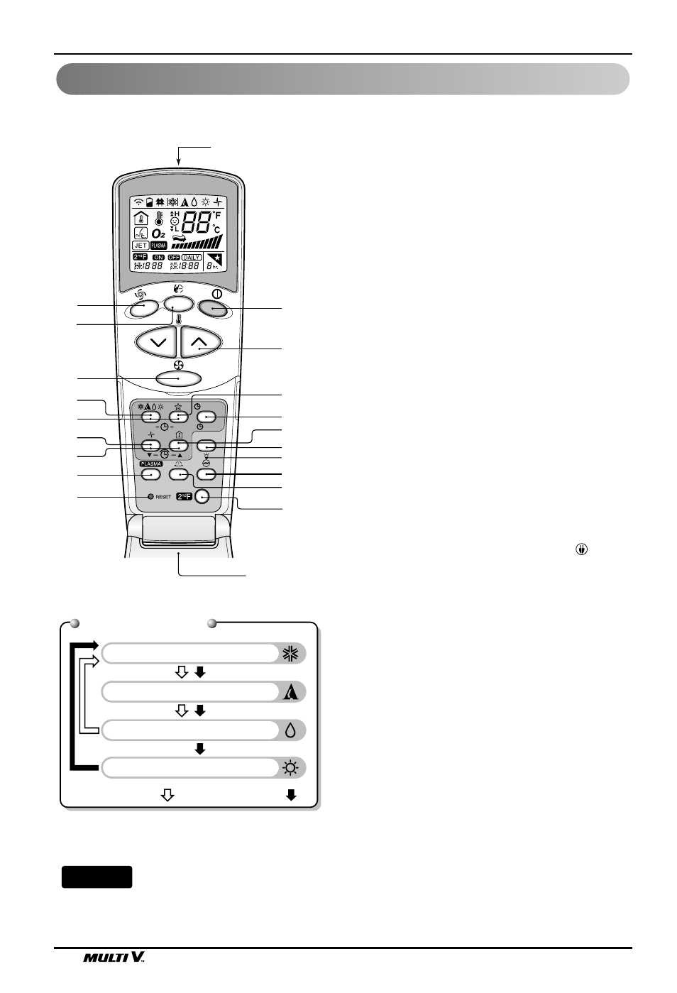 Wireless remote controller(optional), Operation mode, 10 indoor unit | Operating instructions | LG ARNU09GSF11 User Manual | Page 10 / 17