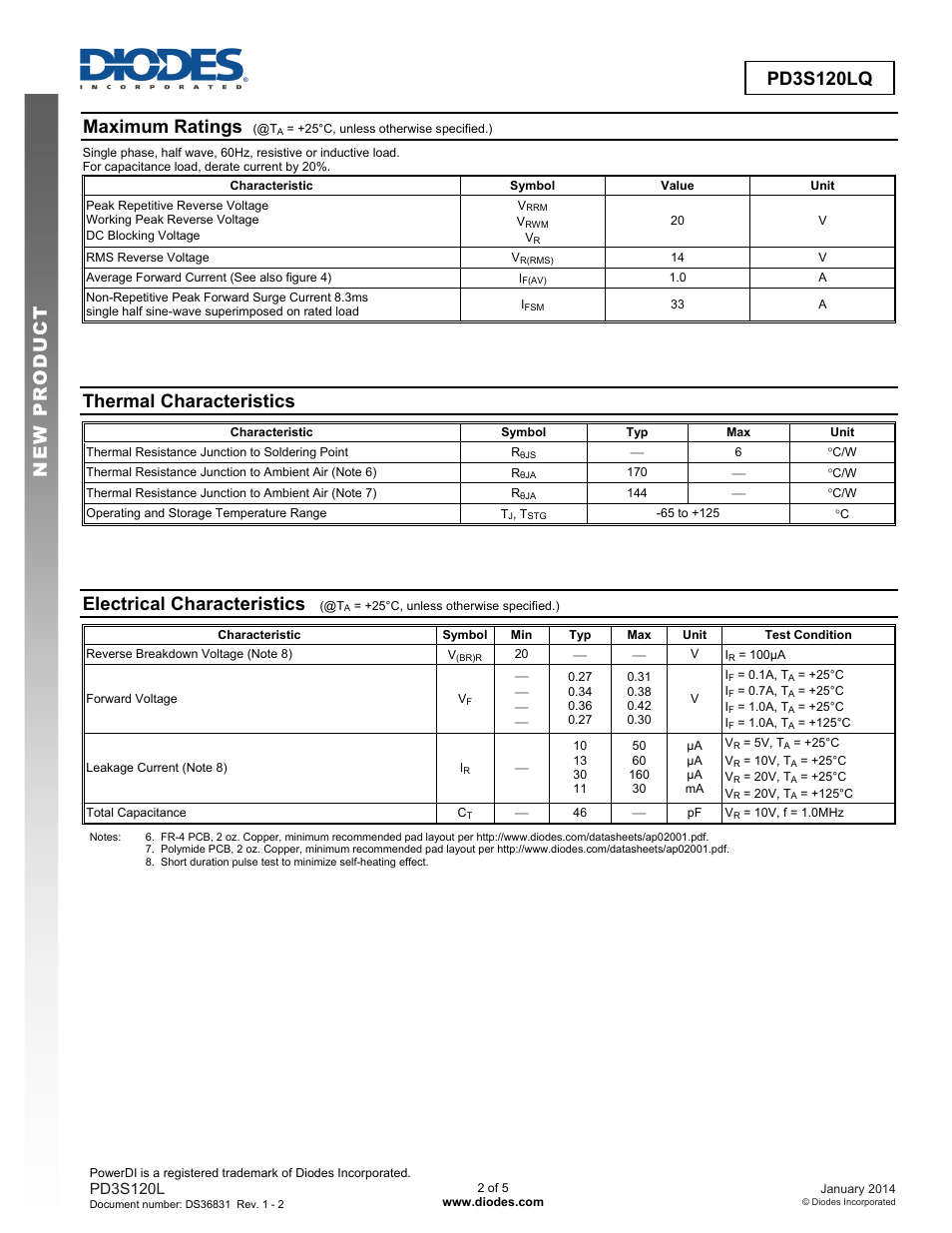 Pd3s120lq new prod uc t, Maximum ratings, Thermal characteristics | Electrical characteristics | Diodes PD3S120LQ User Manual | Page 2 / 5