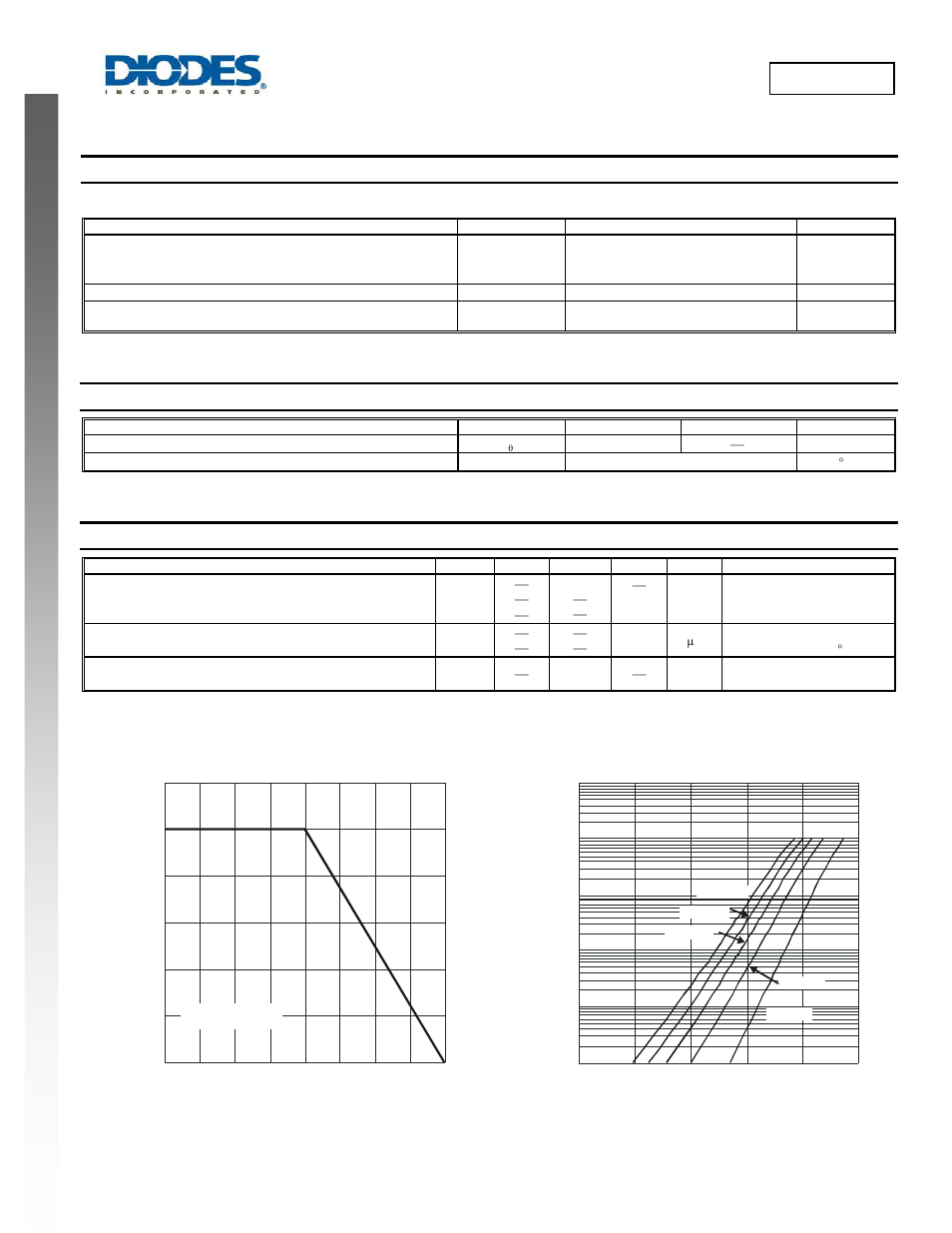 New prod uc t, Maximum ratings, Thermal characteristics | Electrical characteristics | Diodes PD3R1600 User Manual | Page 2 / 4