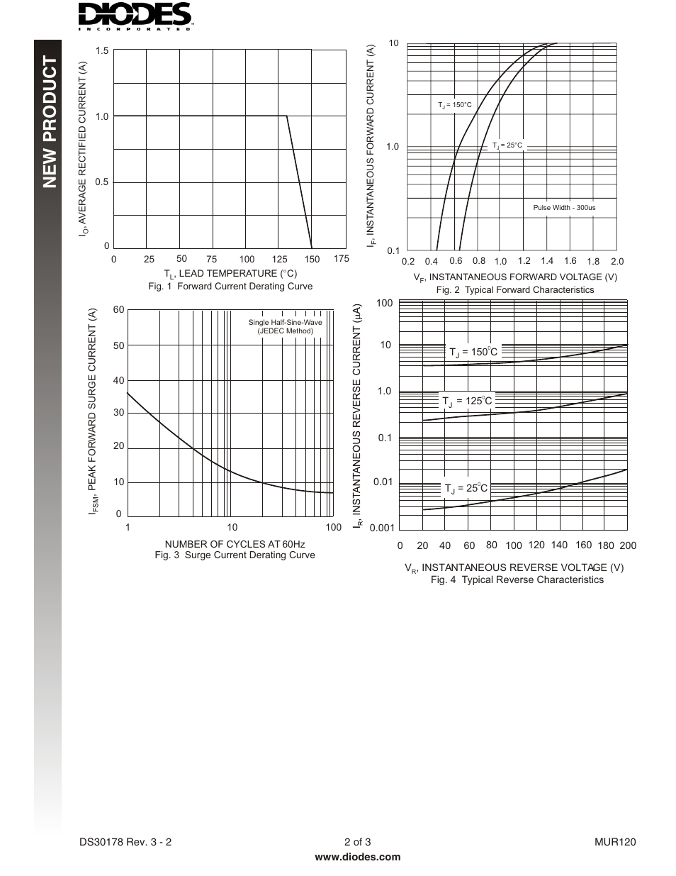 Diodes MUR120 User Manual | Page 2 / 3