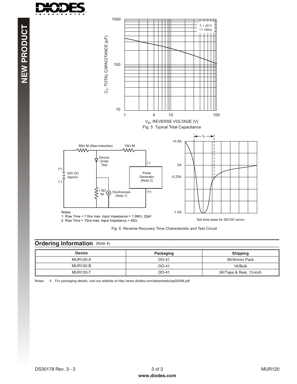 Ordering information | Diodes MUR120 User Manual | Page 3 / 3