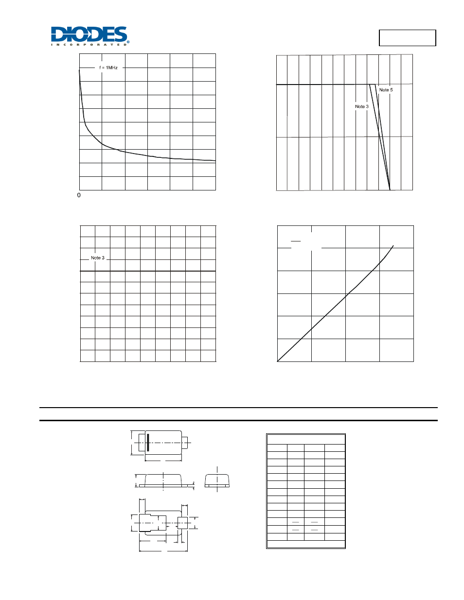 Package outline dimensions | Diodes PD3S0230 User Manual | Page 3 / 4