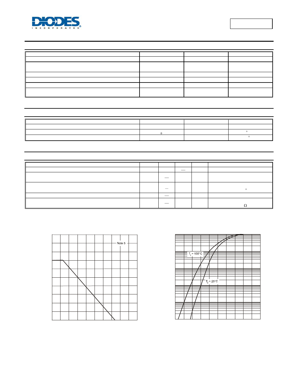 Mmbd2004s, Maximum ratings, Thermal characteristics | Electrical characteristics | Diodes MMBD2004S User Manual | Page 2 / 4