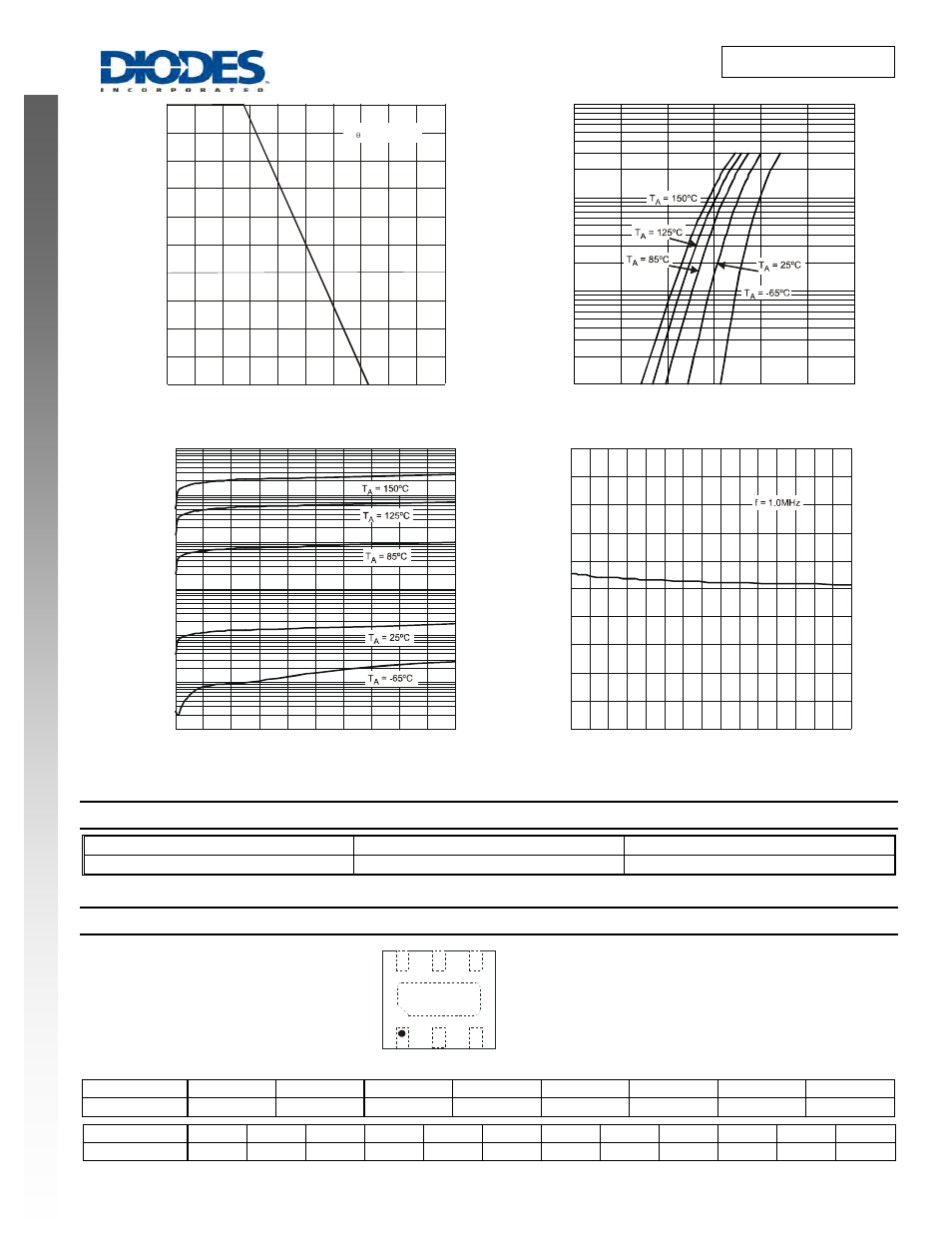 Marking information, Mmbd4148plm, New product | Ordering information | Diodes MMBD4148PLM User Manual | Page 2 / 3