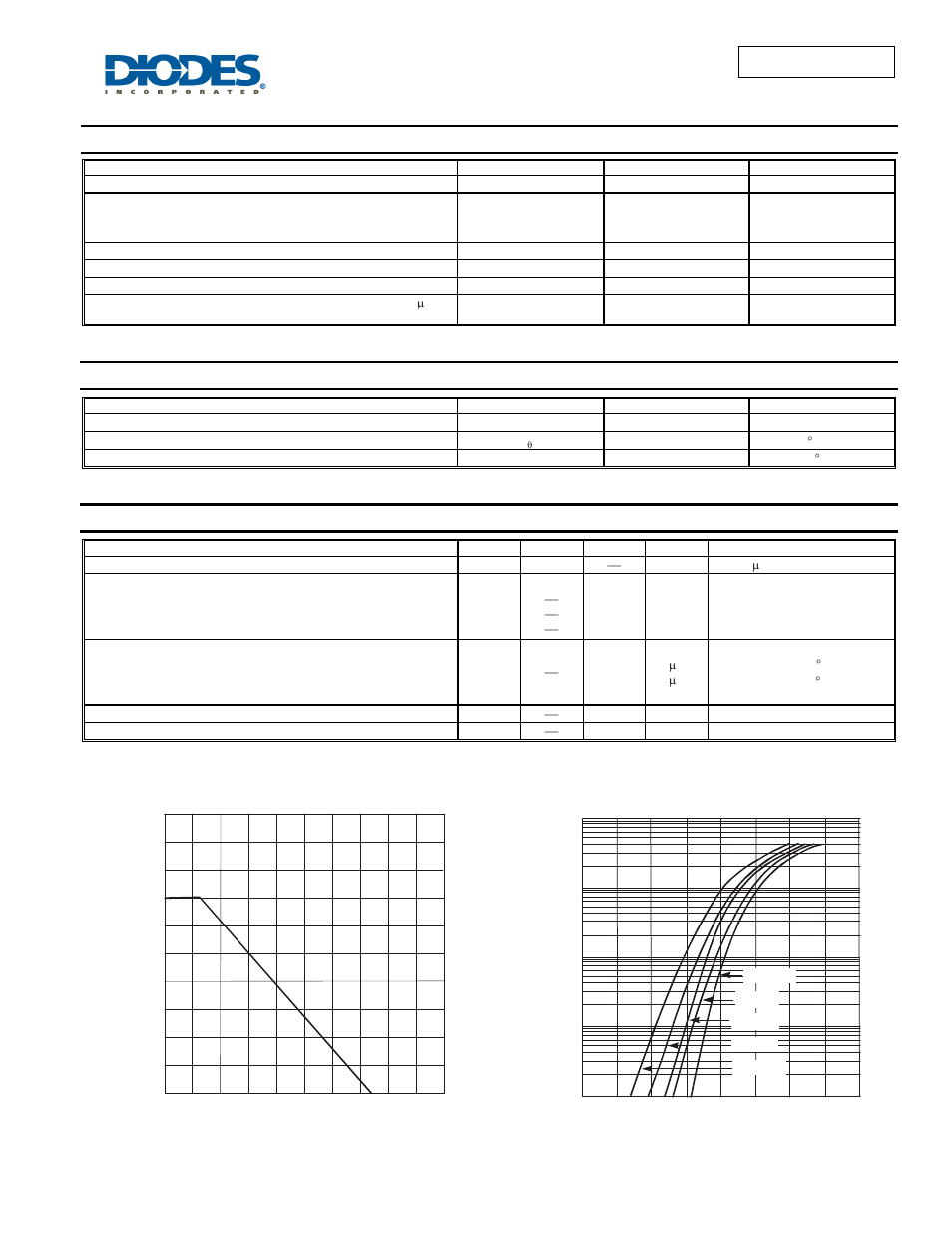 Mmbd4448h, Maximum ratings, Thermal characteristics | Electrical characteristics | Diodes MMBD4448H User Manual | Page 2 / 4