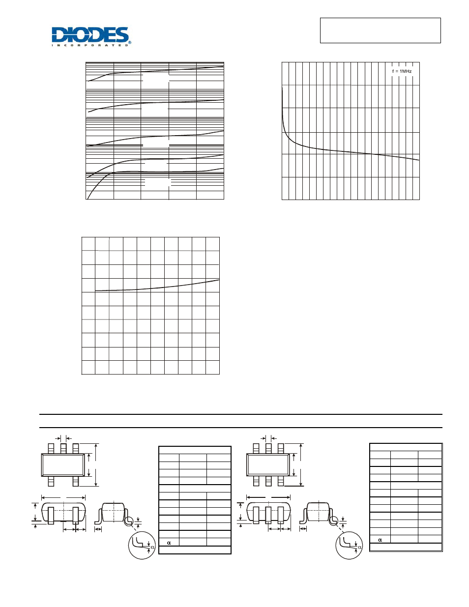 Mmbd4448hcqw /aqw /adw /cdw /sdw /tw, Package outline dimensions | Diodes MMBD4448HCQW /AQW/ADW /CDW /SDW /TW User Manual | Page 3 / 4