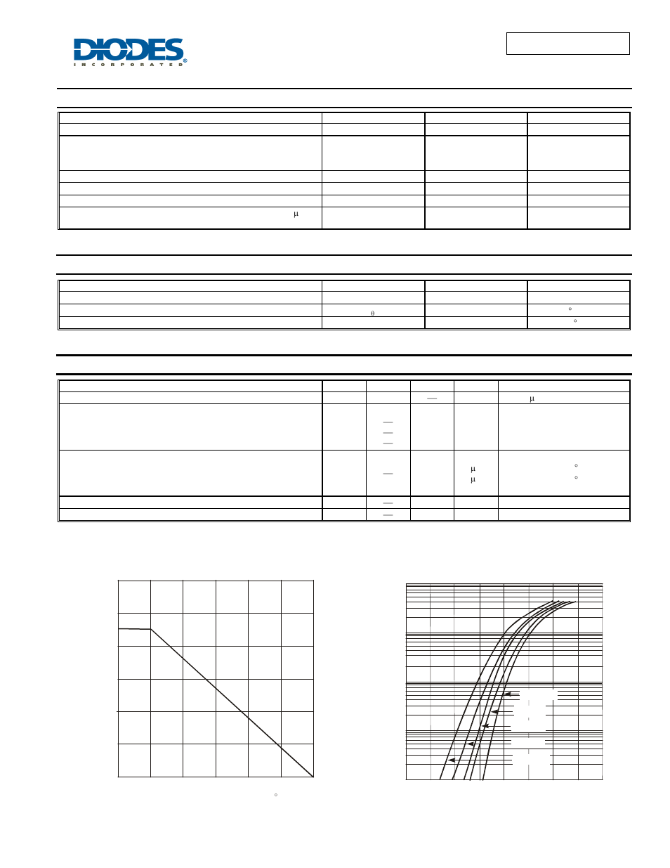 Mmbd4448htm, Maximum ratings, Thermal characteristics | Electrical characteristics | Diodes MMBD4448HTM User Manual | Page 2 / 4