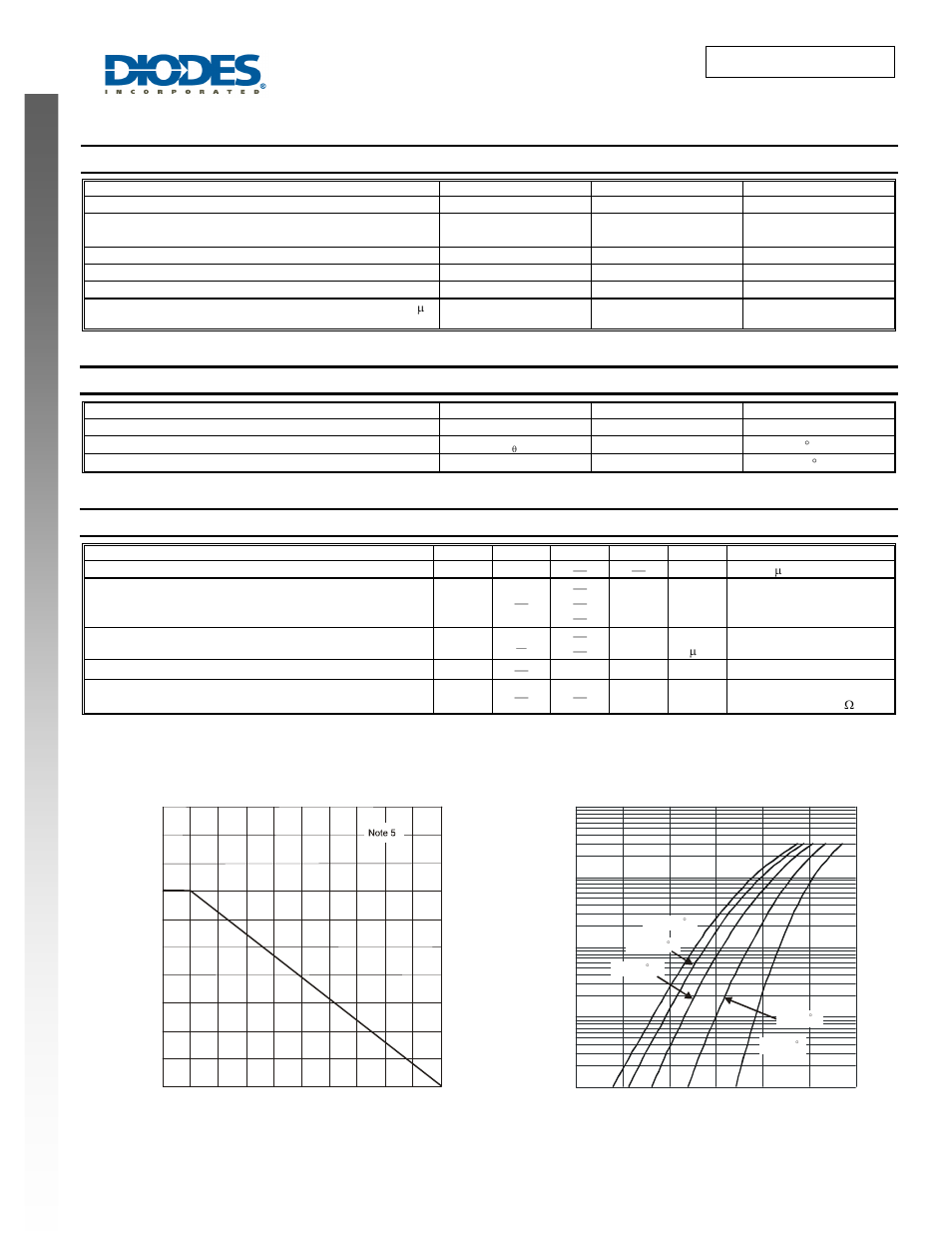 Mmbd5004a/c/s new prod uc t, Maximum ratings, Thermal characteristics | Electrical characteristics, Mmbd5004a/c/s | Diodes MMBD5004A/C/S User Manual | Page 2 / 4