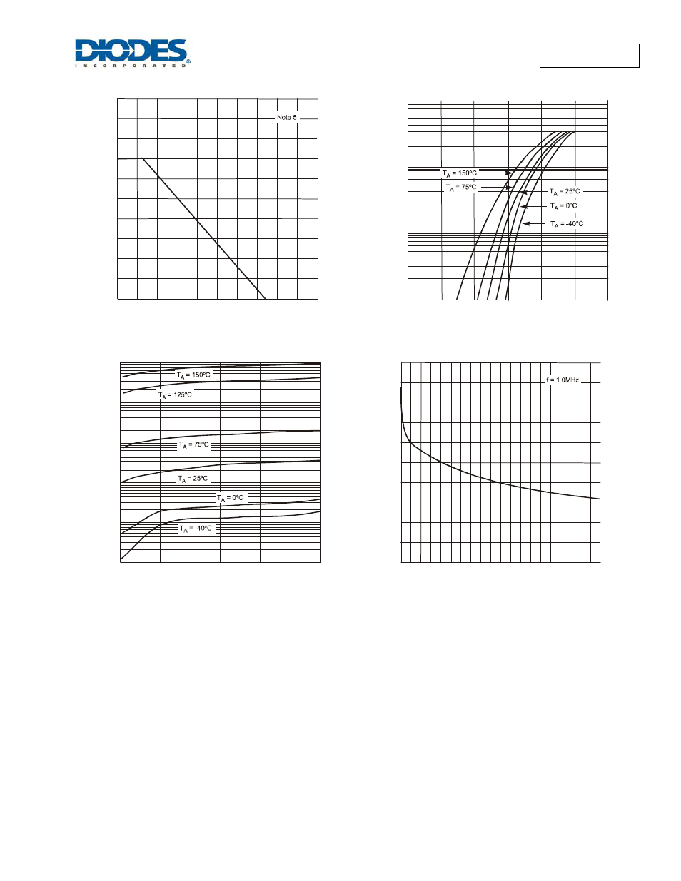 Mmbd7000 | Diodes MMBD7000 User Manual | Page 3 / 5