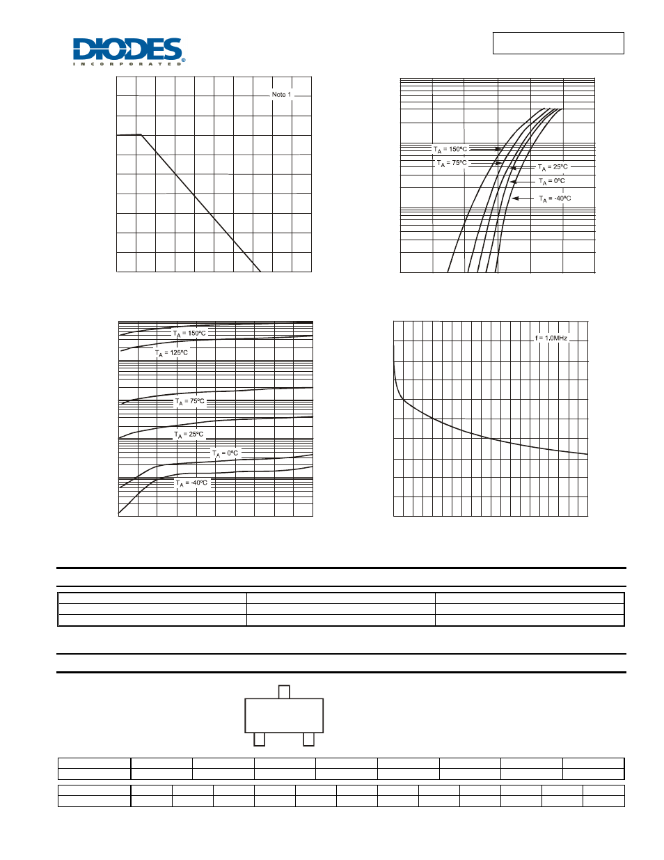 Mmbd7000hs /hc, Ordering information, Marking information | Diodes MMBD7000HS /HC User Manual | Page 2 / 4