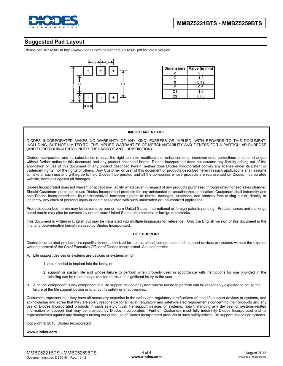 Suggested pad layout | Diodes MMBZ5221BTS - MMBZ5259BTS User Manual | Page 4 / 4