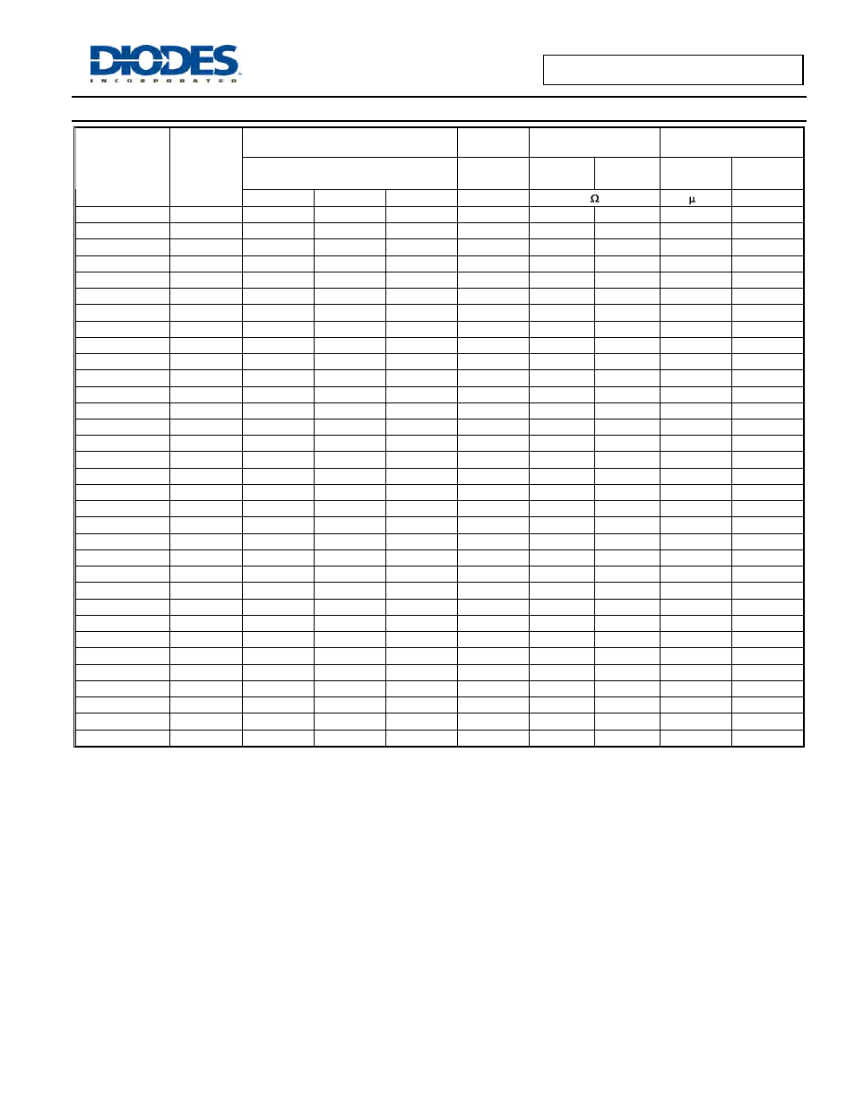 Electrical characteristics | Diodes MMSZ5221BS - MMSZ5259BS User Manual | Page 2 / 4