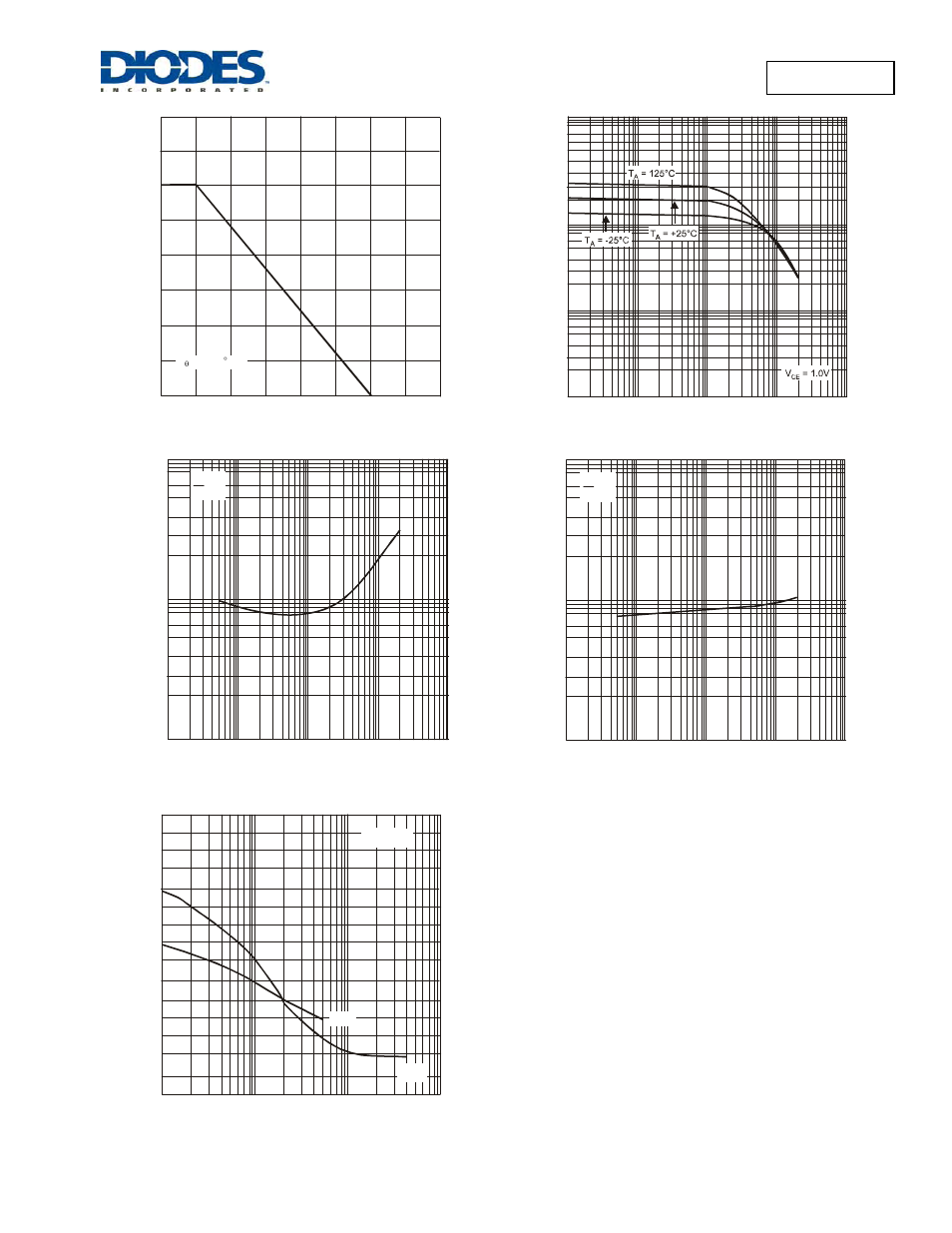 Mmbt4124 | Diodes MMBT4124 User Manual | Page 2 / 3