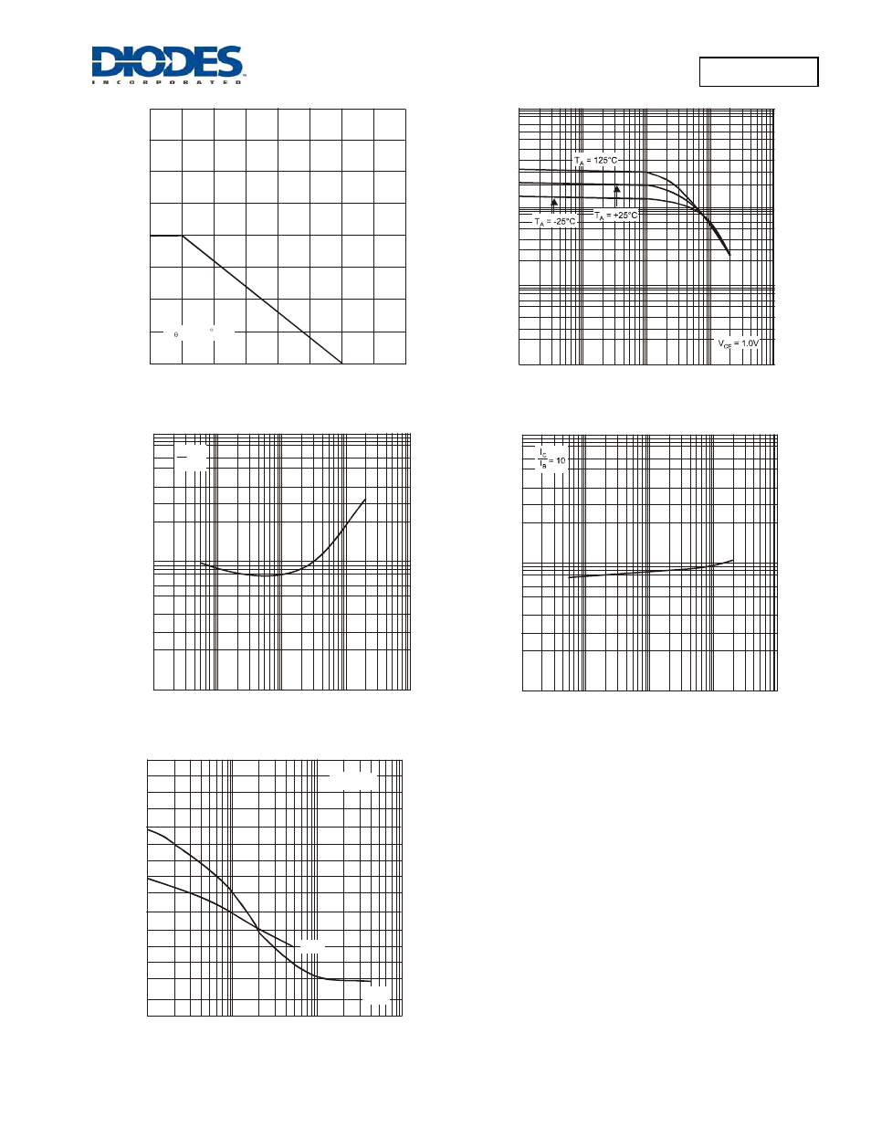 Mmdt4124 | Diodes MMDT4124 User Manual | Page 2 / 3