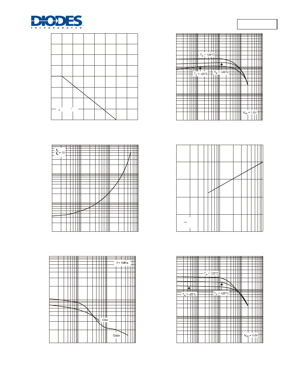 Mmdt4146 | Diodes MMDT4146 User Manual | Page 3 / 5