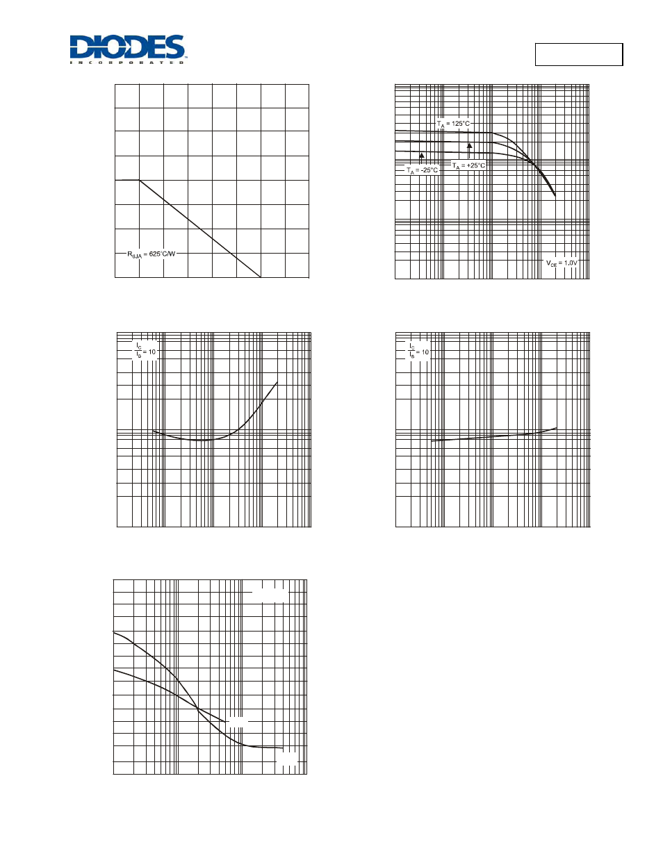 Mmst4124 | Diodes MMST4124 User Manual | Page 2 / 3