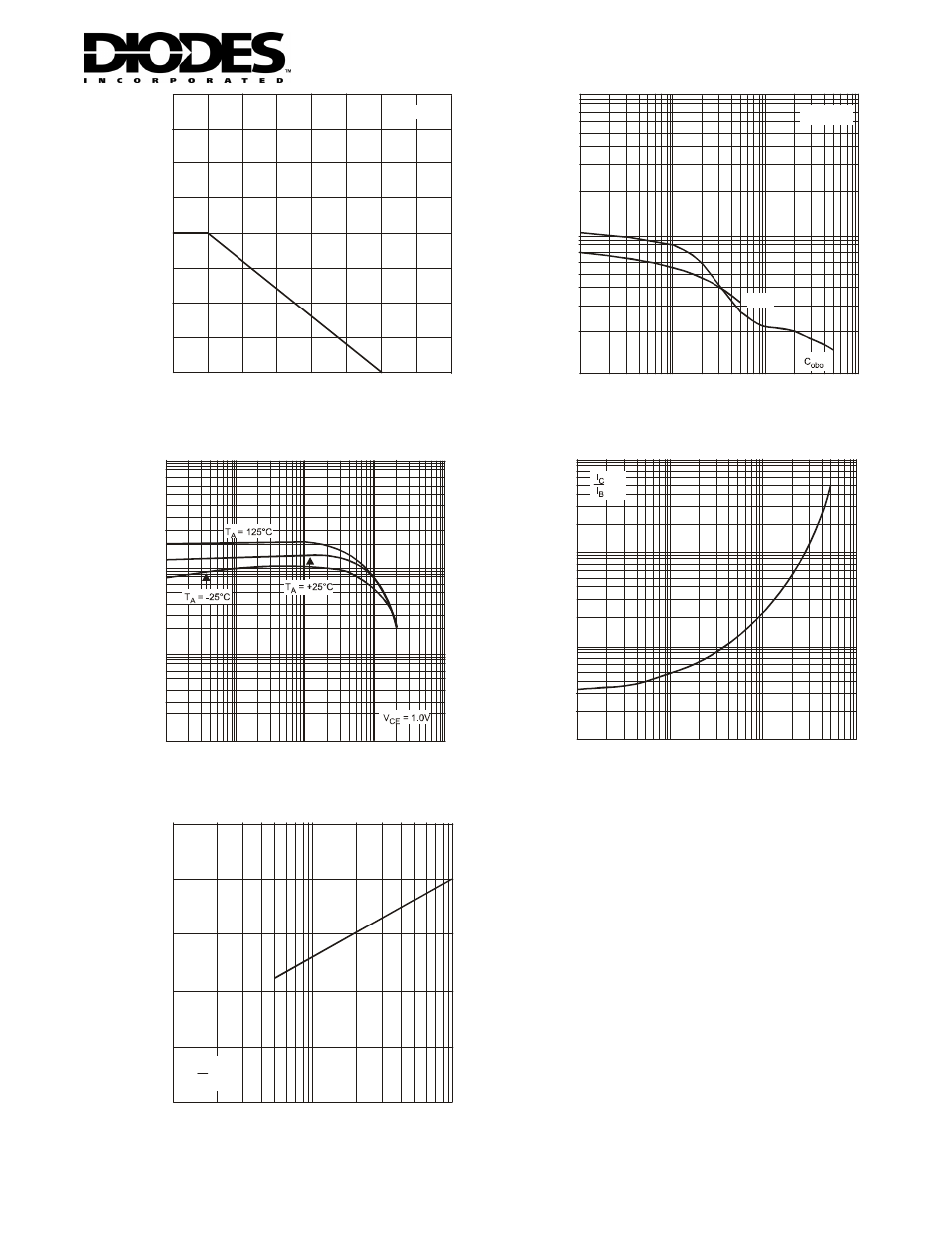Diodes MMST4126 User Manual | Page 2 / 3