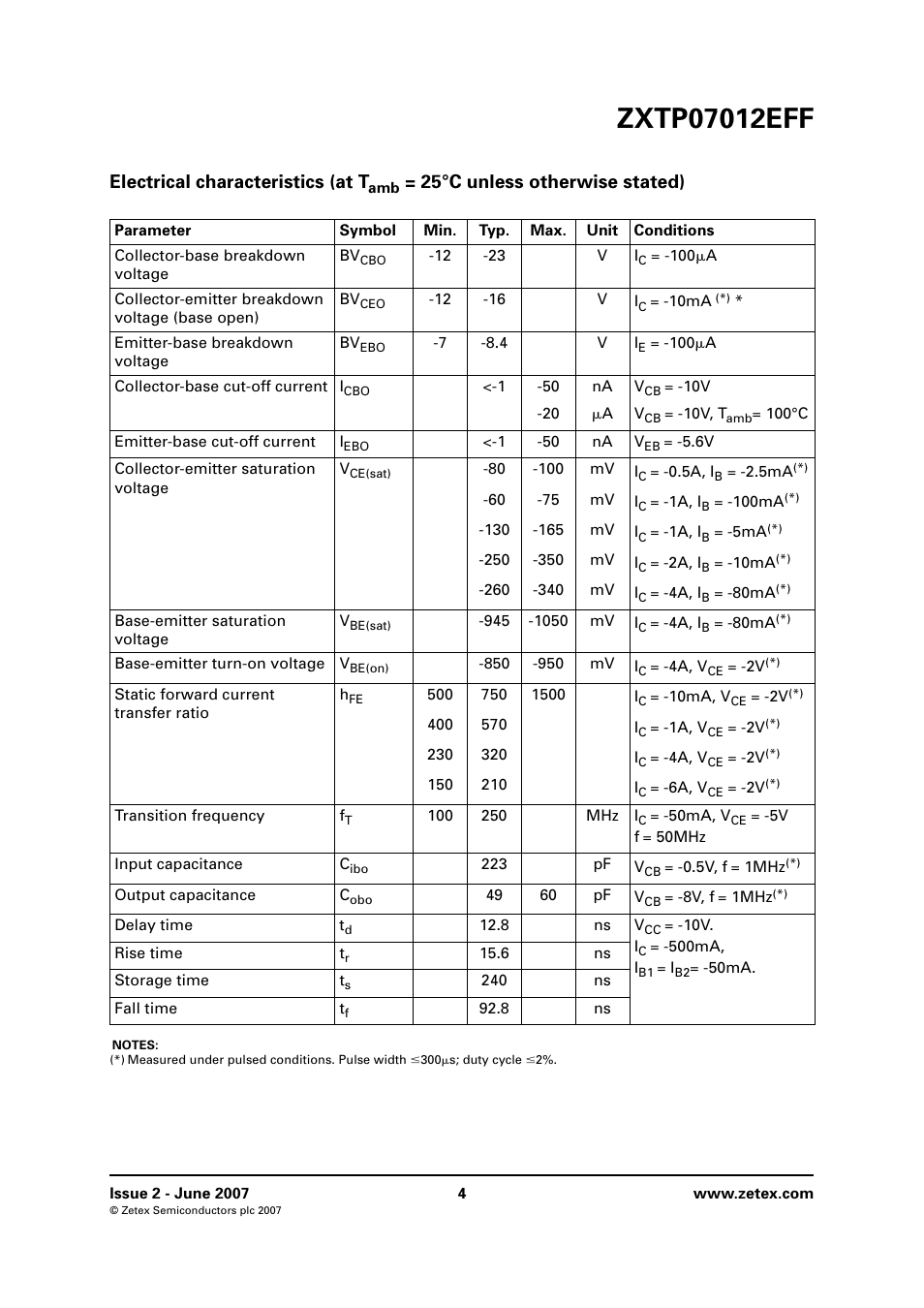 Electrical characteristics (at t, 25°c unless otherwise stated) | Diodes ZXTP07012EFF User Manual | Page 4 / 8