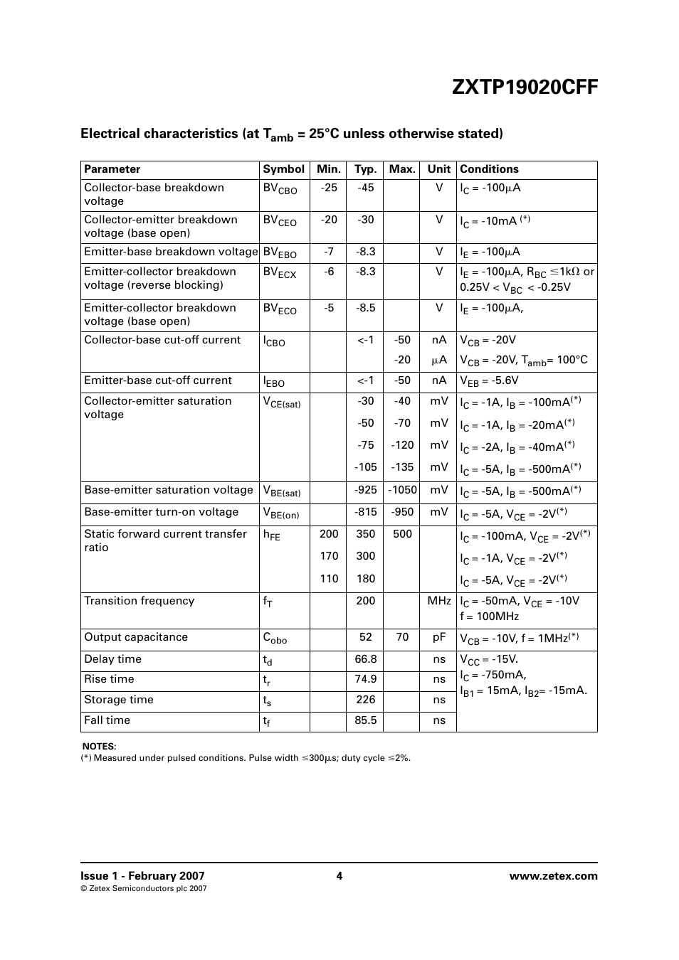 Electrical characteristics (at t, 25°c unless otherwise stated) | Diodes ZXTP19020CFF User Manual | Page 4 / 8
