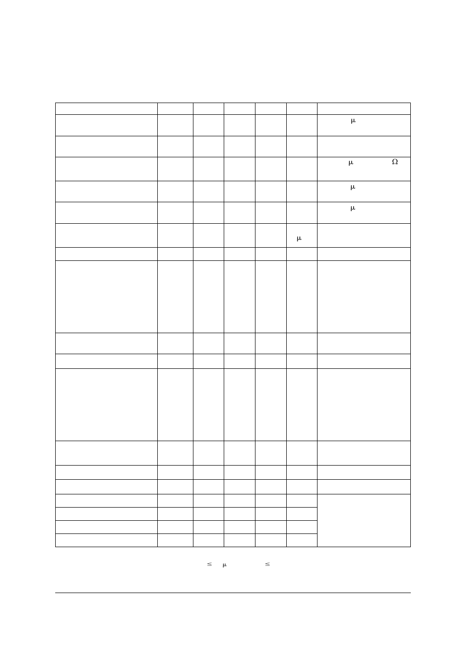 Electrical characteristics (at t, 25°c unless otherwise stated) | Diodes ZXTP19020DFF User Manual | Page 4 / 8
