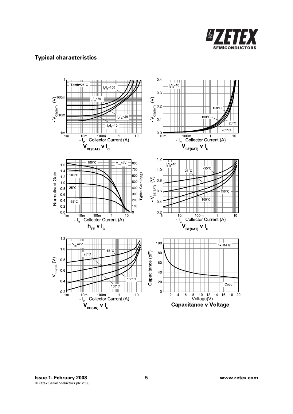 Typical characteristics | Diodes ZXTP19020DG User Manual | Page 5 / 8