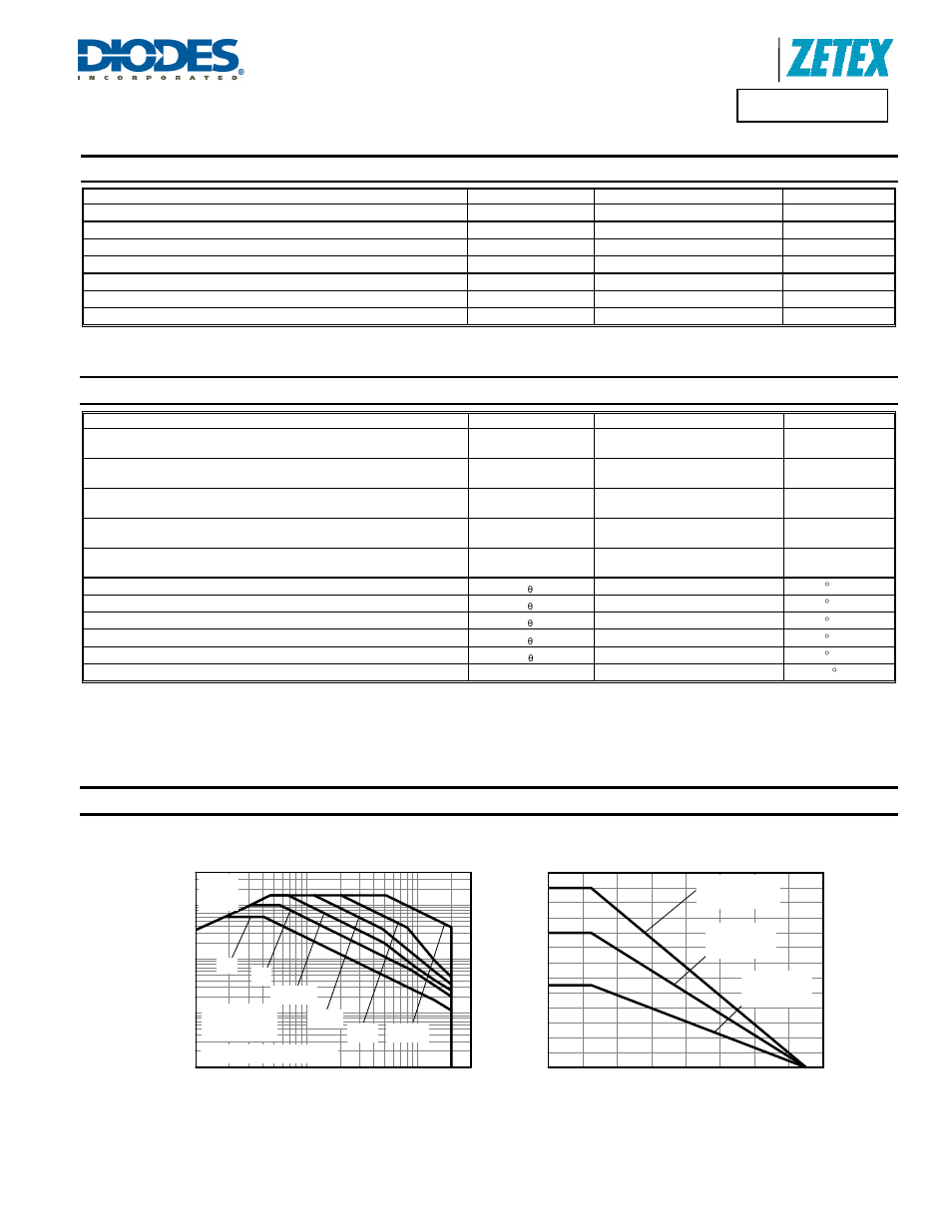 Maximum ratings, Thermal characteristics, Safe operating area | Derating curve, Collector-emitter voltage (v) | Diodes ZXTP19020DZ User Manual | Page 2 / 7