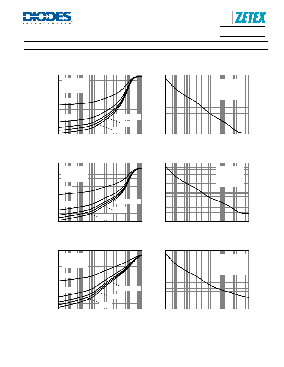 Thermal characteristics (- continued), Transient thermal impedance, Pulse power dissipation | Diodes ZXTP19020DZ User Manual | Page 3 / 7