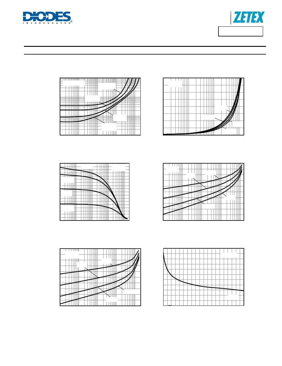 Capacitance v voltage, Typical electrical characteristics | Diodes ZXTP19020DZ User Manual | Page 5 / 7