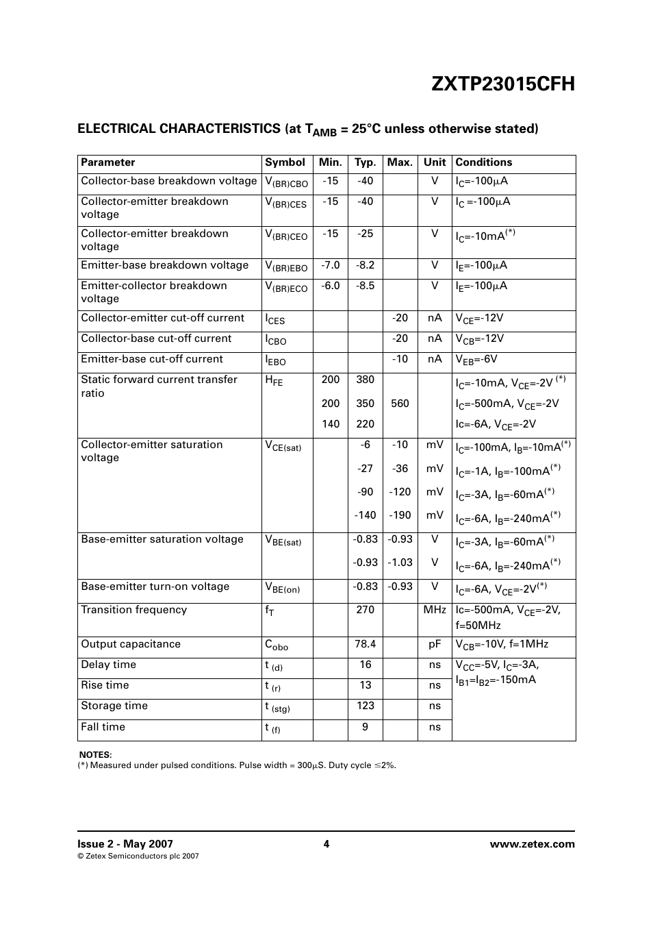 Electrical characteristics (at t, 25°c unless otherwise stated) | Diodes ZXTP23015CFH User Manual | Page 4 / 8