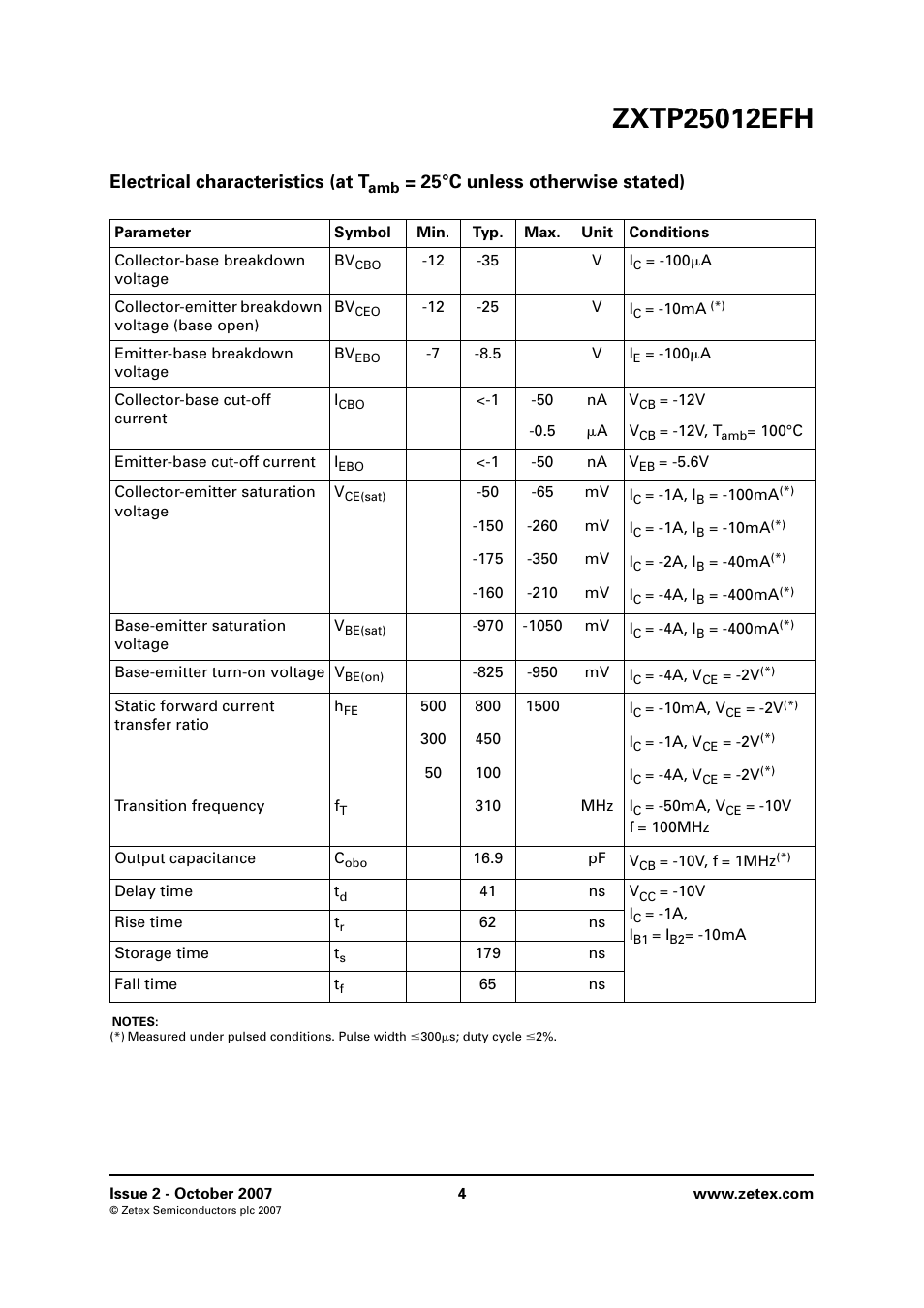 Electrical characteristics (at t, 25°c unless otherwise stated) | Diodes ZXTP25012EFH User Manual | Page 4 / 8