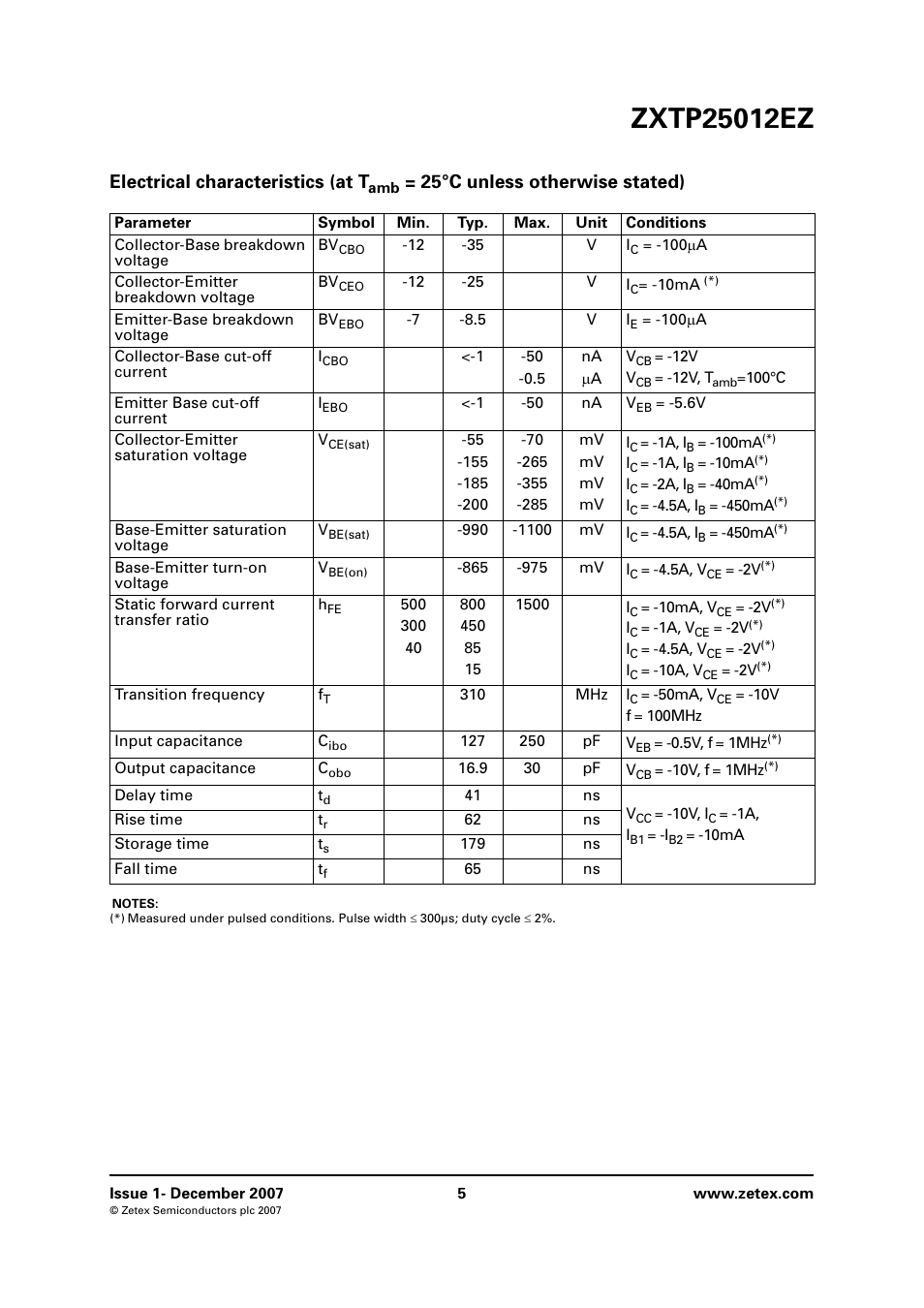 Electrical characteristics (at t, 25°c unless otherwise stated) | Diodes ZXTP25012EZ User Manual | Page 5 / 8