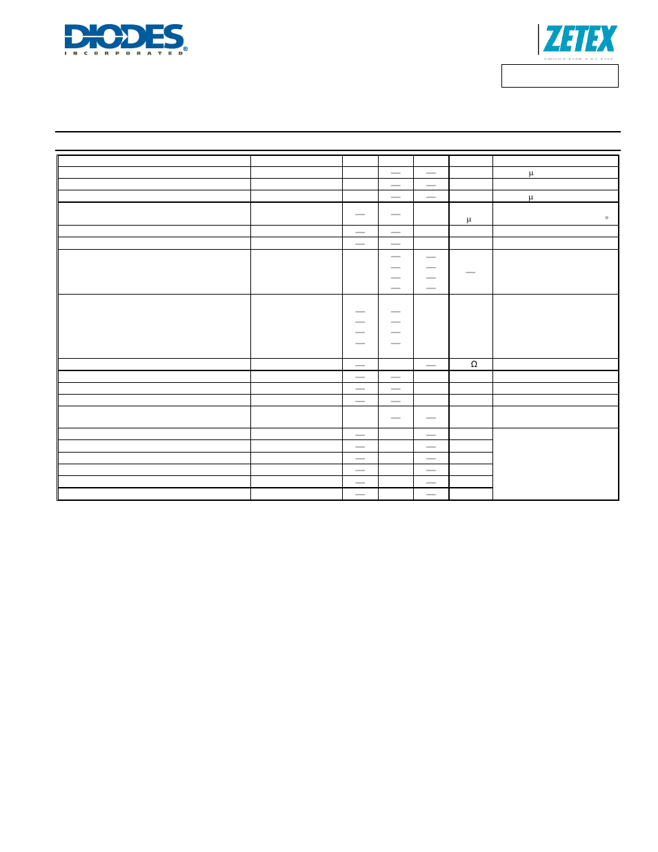 Electrical characteristics, A product line of diodes incorporated | Diodes ZXTP26020DMF User Manual | Page 3 / 6