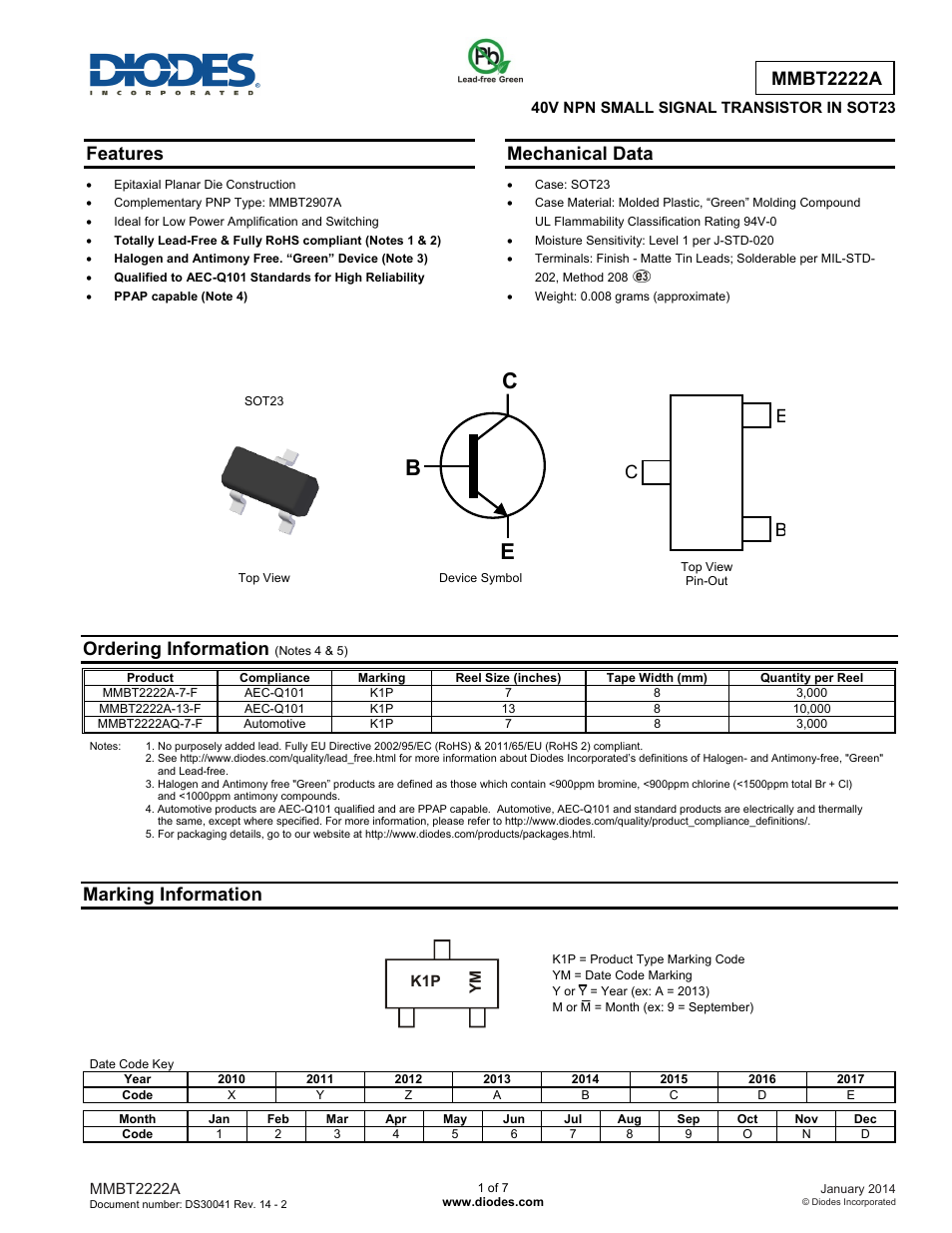 Diodes MMBT2222A User Manual | 7 pages