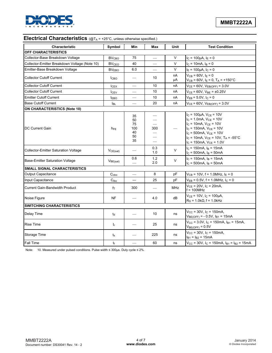 Electrical characteristics, Mmbt2222a | Diodes MMBT2222A User Manual | Page 4 / 7