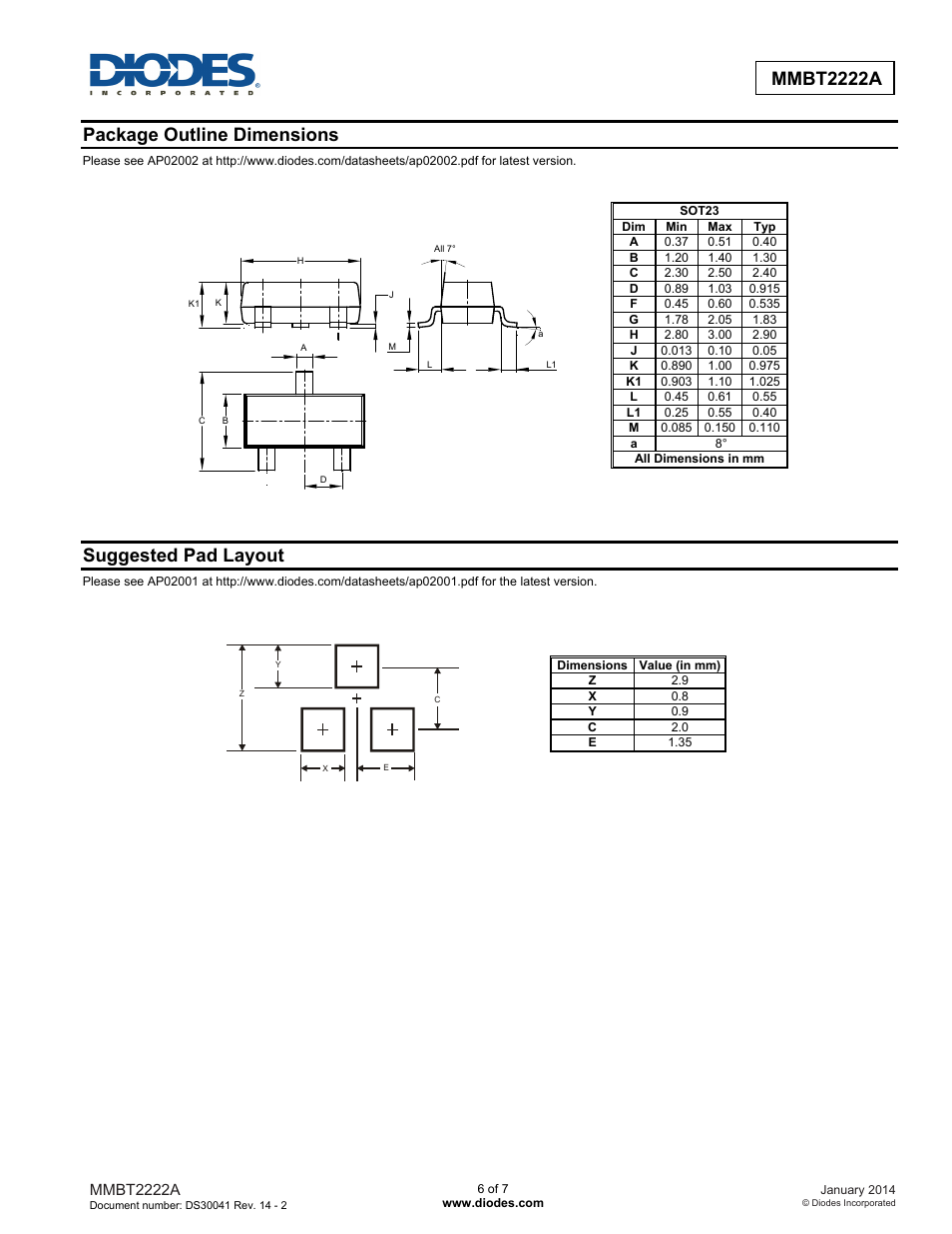 Mmbt2222a, Package outline dimensions, Suggested pad layout | Diodes MMBT2222A User Manual | Page 6 / 7