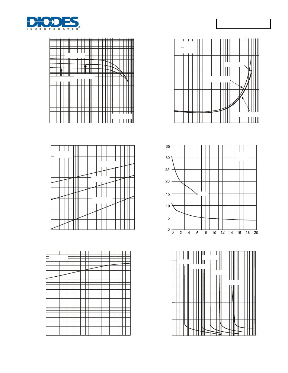 Diodes MMBT2222ALP4 User Manual | Page 5 / 7