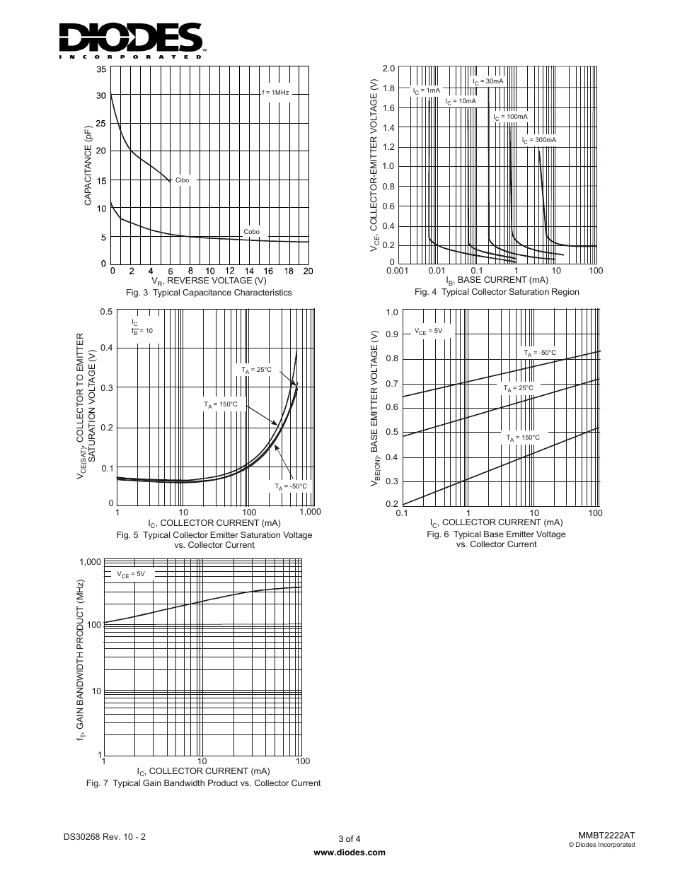Diodes MMBT2222AT User Manual | Page 3 / 4
