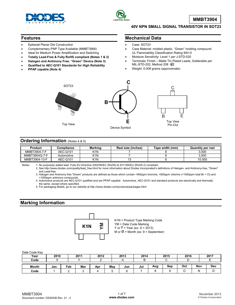 Diodes MMBT3904 User Manual | 7 pages