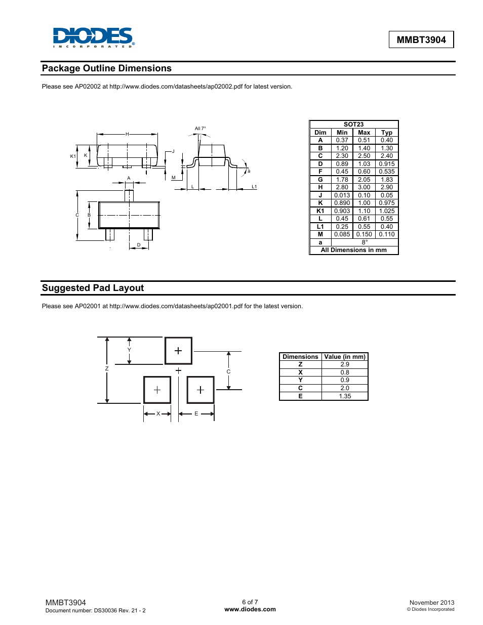 Mmbt3904, Package outline dimensions, Suggested pad layout | Diodes MMBT3904 User Manual | Page 6 / 7