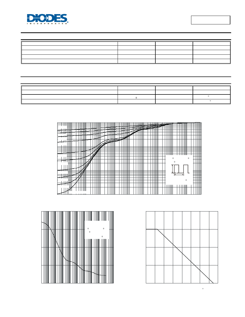 Maximum ratings, Thermal characteristics, Mmbt3904lp | Diodes MMBT3904LP User Manual | Page 2 / 5